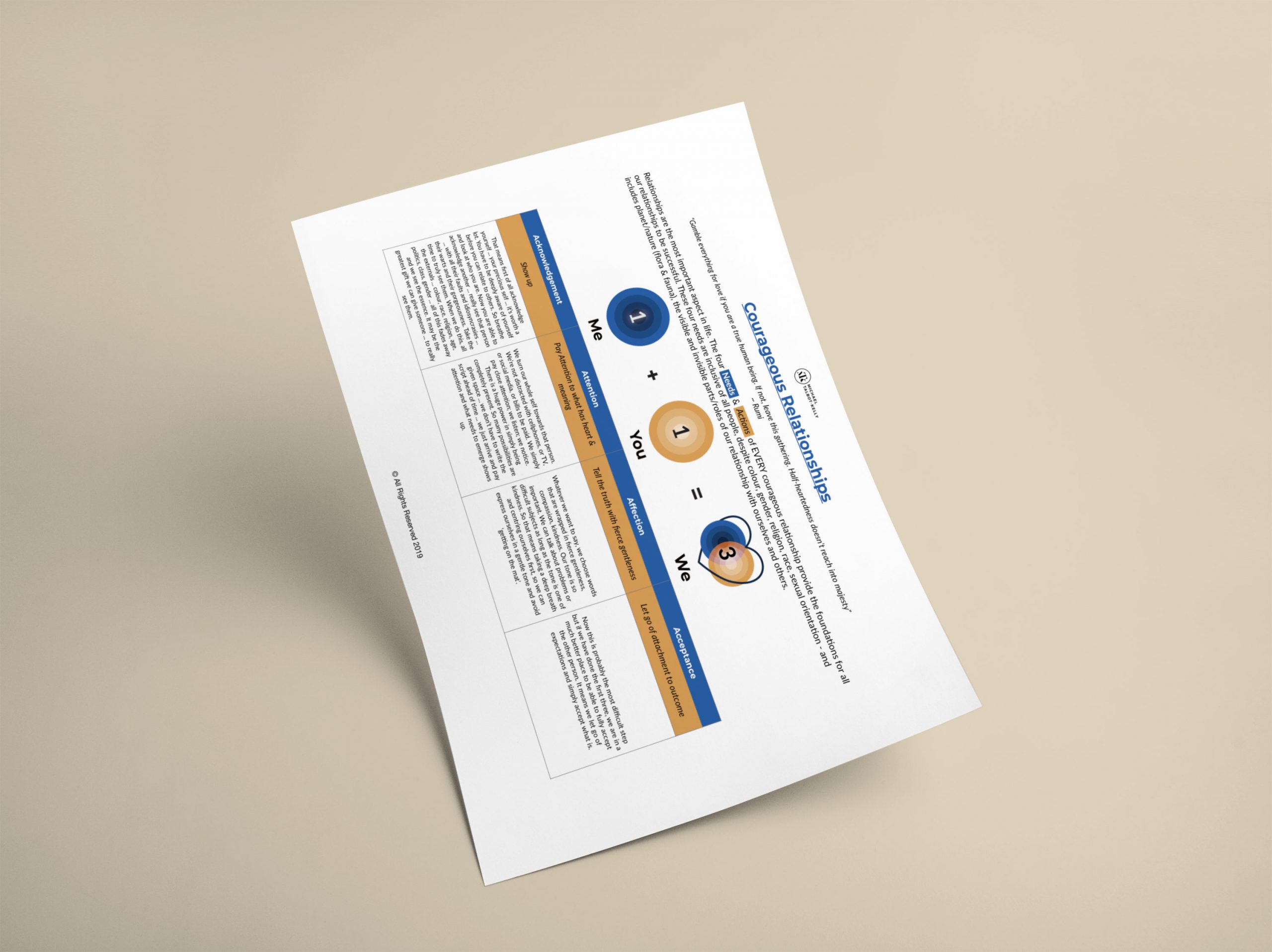 Courageous Relationships